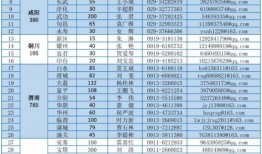 黔江最新爆料人员信息网,人员信息网揭秘惊人内幕