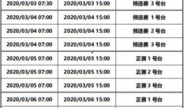 耀扬爆料直播时间表最新,精彩内容抢先看